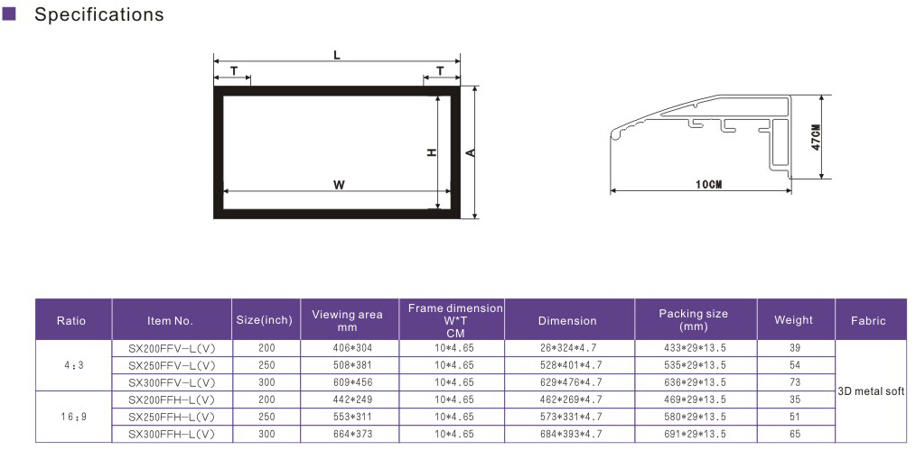 Pantalla de marco de ingenier&iacute;a